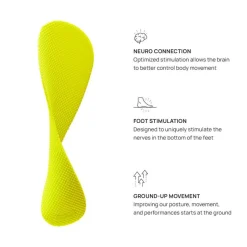 Naboso Duo Insoles