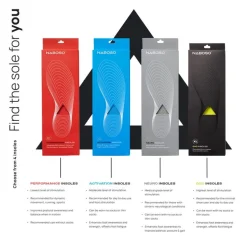Naboso Duo Insoles